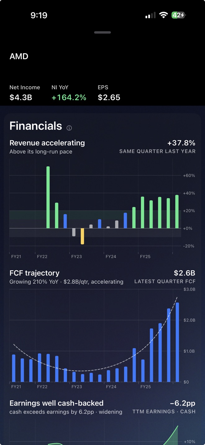 Financials read the way its own kind is read: revenue trend and free cash flow
