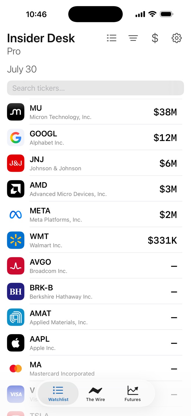 Insider Desk watchlist showing a company's insider activity and recent trades