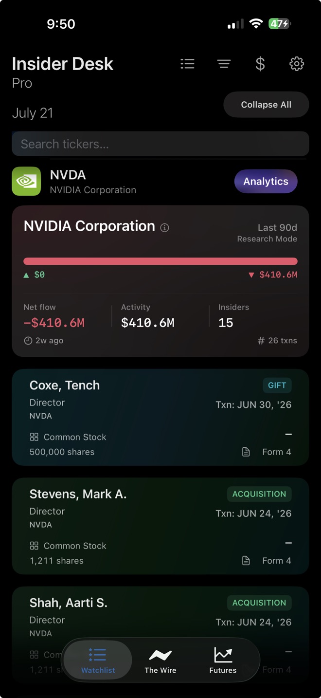 Insider Desk watchlist showing a company's insider activity and recent trades