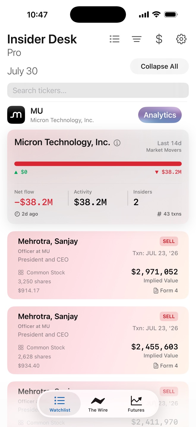 A company laid out: buy/sell composition, net flow, and an insider's Form 4 trade