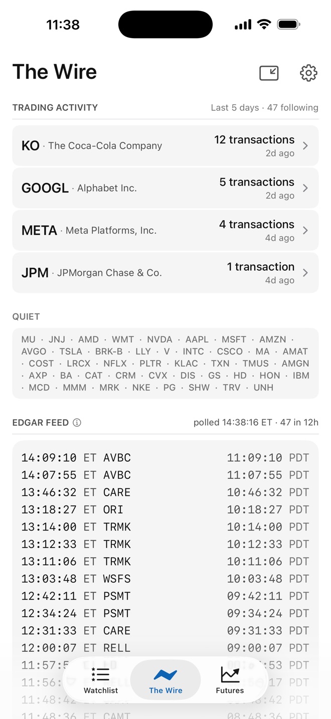 The Wire: followed companies with recent activity, the quiet ones listed beneath them, and the raw EDGAR feed below
